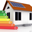 Classi energetiche degli edifici, APE e certificatori abilitati: Le 10 domande più frequenti